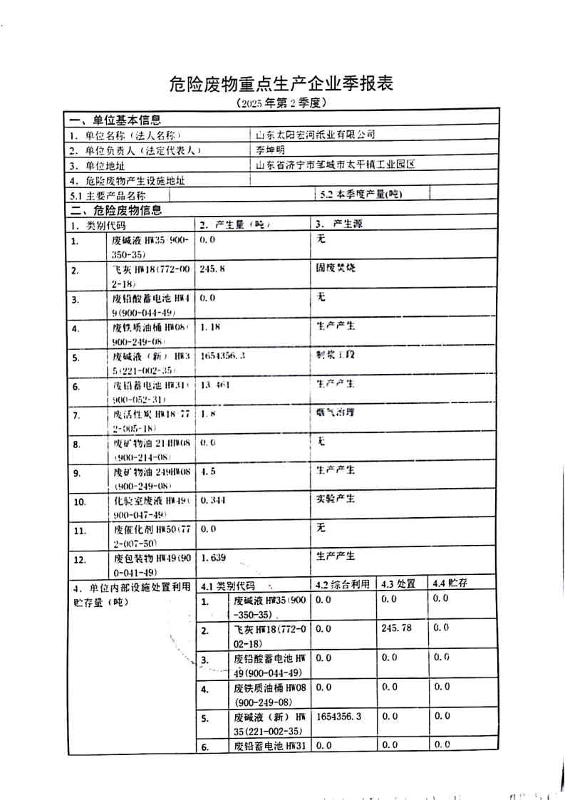 2025年ky体育官网入口宏河纸业危险废物第二季度报表_Page1.jpg